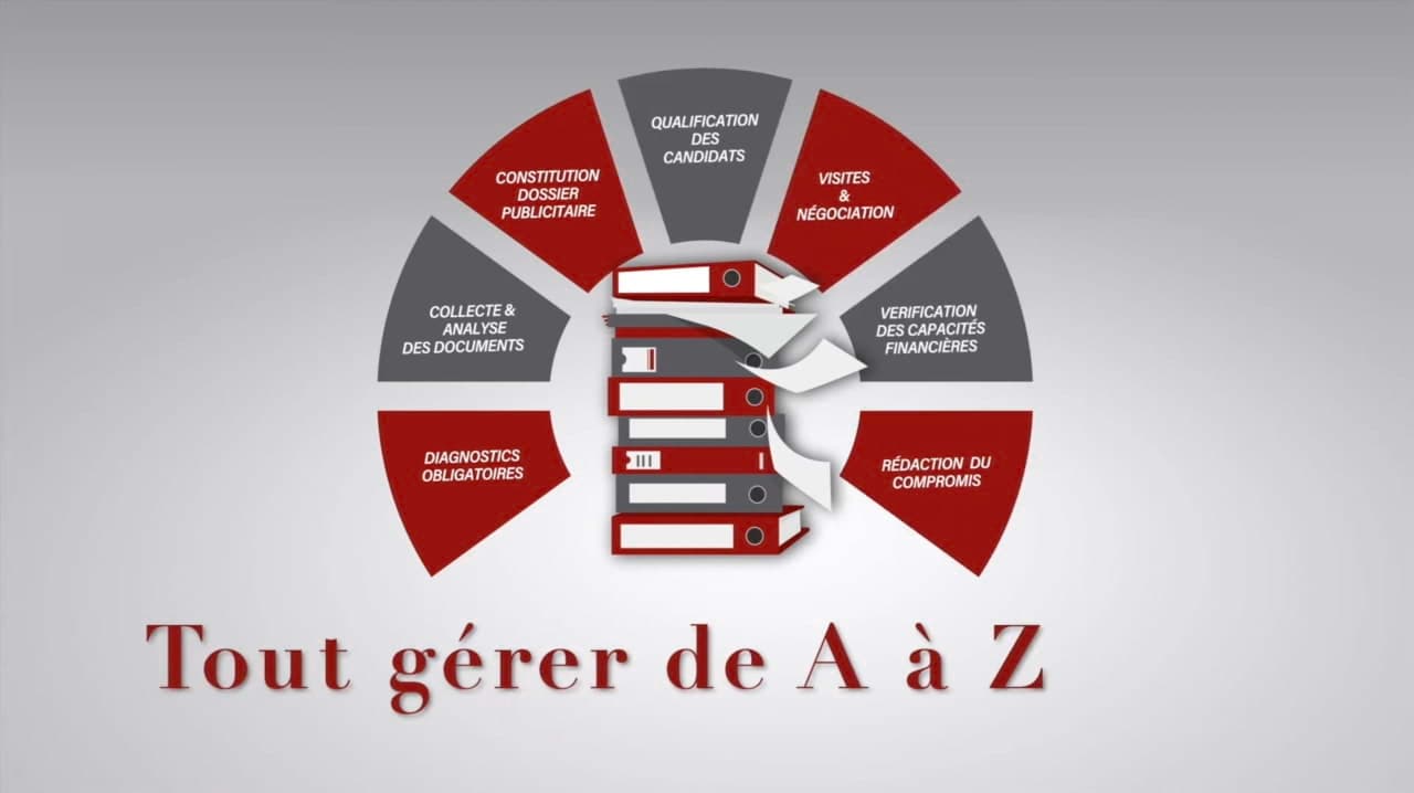 Affidatevi a un professionista